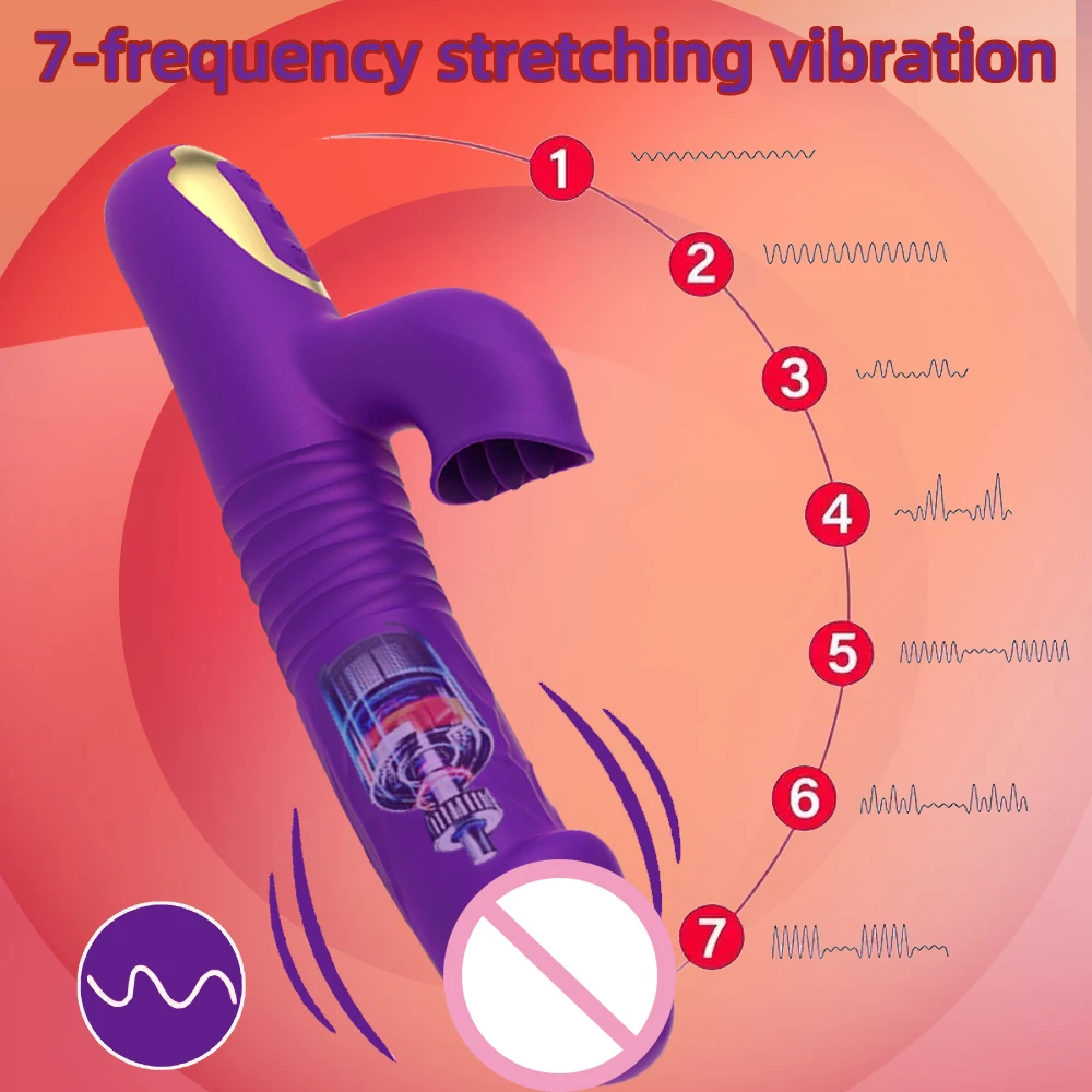 Thrusting دسار لعق هزاز للنساء G بقعة البظر محفز 5 وضع التوجه أرنب هزاز لعبة الجنس الكبار للنساء #2