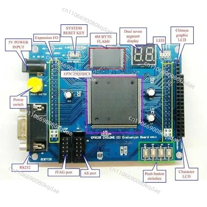 EP3C25Q240 FPGA Development Board Ver2.0, Soft Core Processor Module For Chip Programming