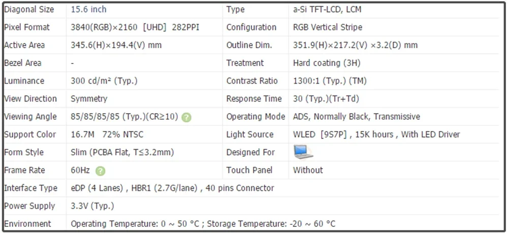 NV156QUM-N32 15.6 inch LCD Screen Panel 60Hz 300 cd/m² Slim IPS EDP 40pins 72% NTSC 3840x2160 UHD 282PPI Non-touch NV156QUM N32