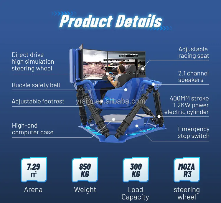 Renixsim Commercial Amusement Park 6 Dof Racing Simulator Racer 3 Screens Car Racing Sim Motion Rig Cockpit