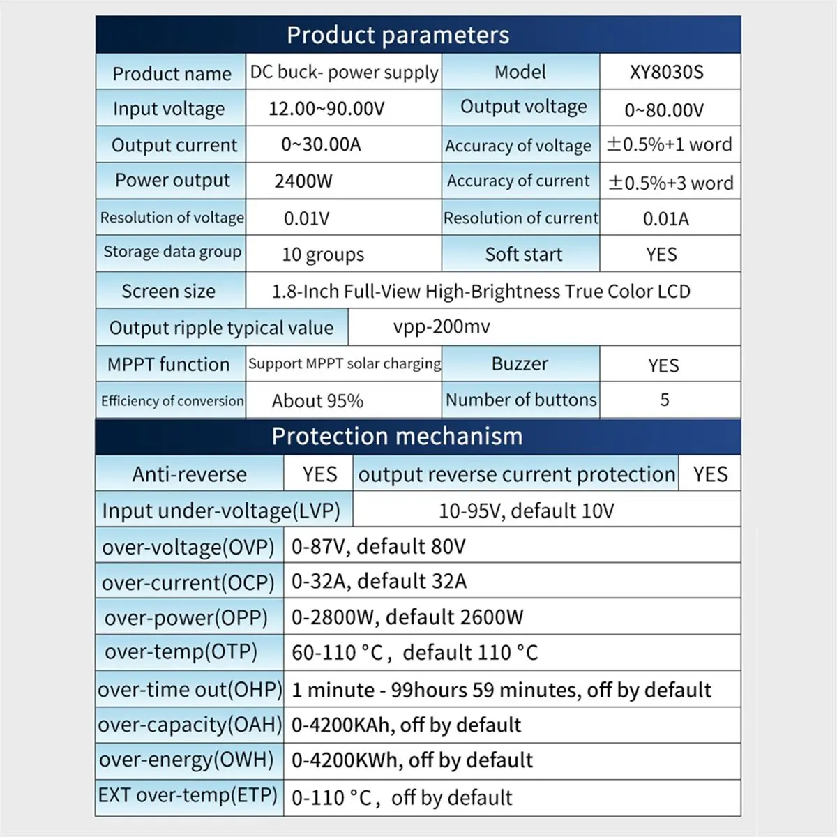 (DT37) XY8030 CNC DC Buck Converter 80V 30A 2400W MPPT Solar Charging CV CC Step-Down Module Color LCD Display Single Module