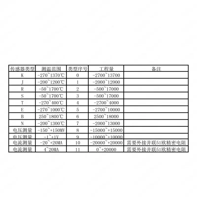 K type thermocouple temperature transmitter one in one out isolation type RJTSNEB type thermocouple to 485 RS51-S