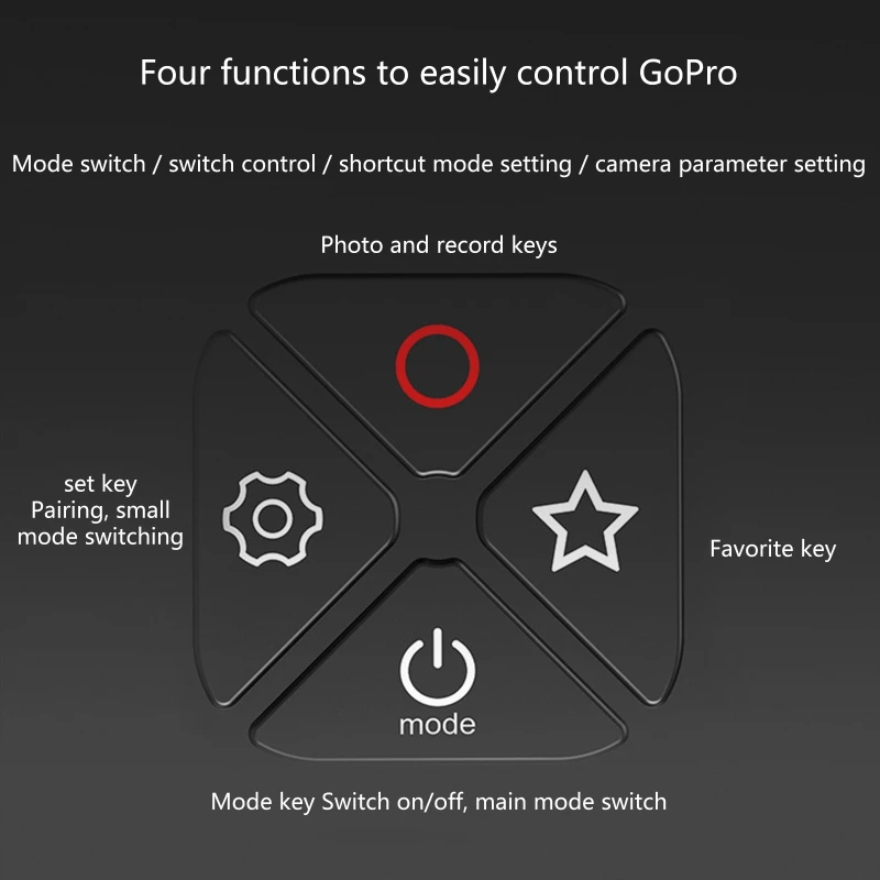 Pour télécommande intelligente pour 10 9 8 télécommande Acc