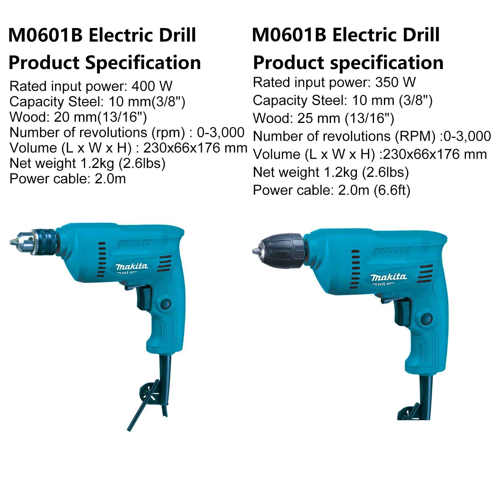 New Makita Electric Hand Drill M0600B Electric Screwdriver Household M0601B Electric Drill Screwdriver 10MM Metal Electric Drill