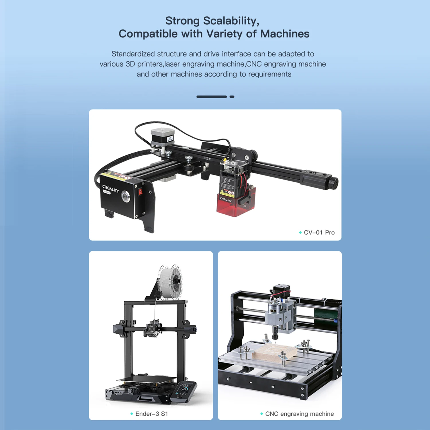 Creality Ender-3 S1 CV-moduł laserowy 24V 1.6W głowica laserowa kompatybilny z Ender-3 S1 Pro/Ender-3 S1 Plus CV-01 PRO Laser CNC