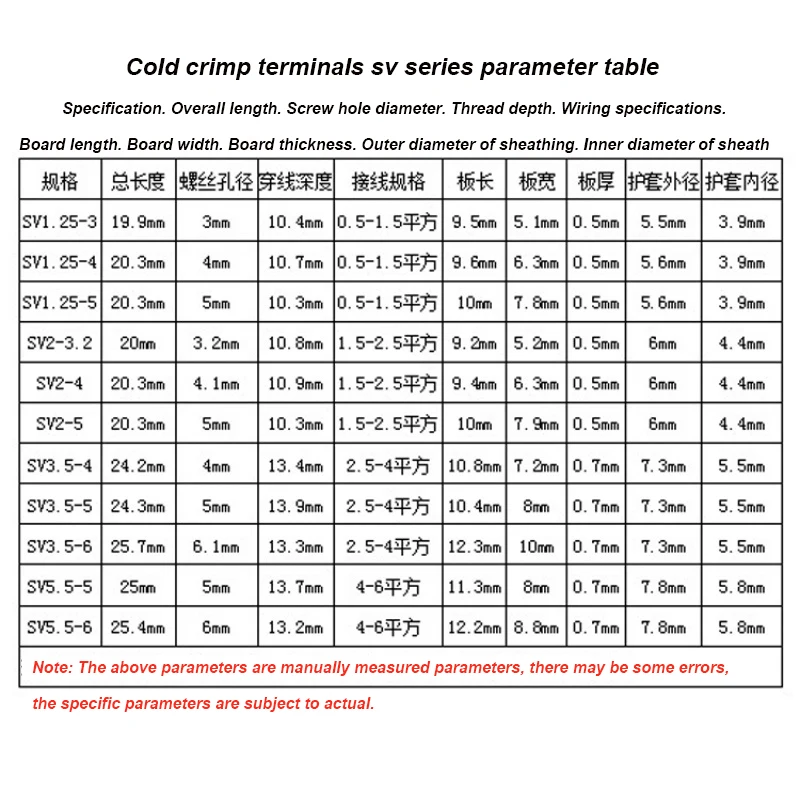 SV Series Cold Crimp Terminal Fork U/Y Type Insulated Spring PVC Sheath Electrical Connectors - Black Red Yellow Blue