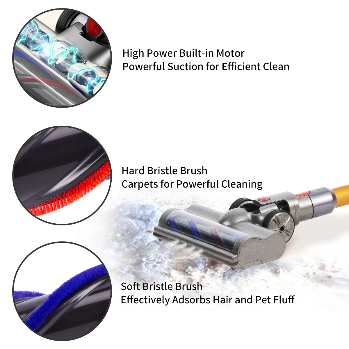 Nozel Kepala Sikat Turbo untuk Pembersih Vakum Dyson V10 V11 V8 V7 V15 Aksesori Suku Cadang Dapat Diganti dengan Sikat Lampu LED