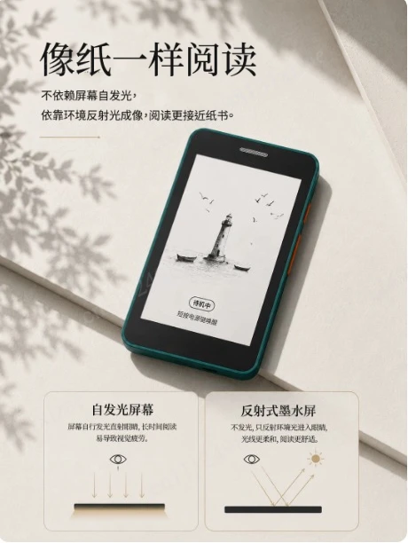 Mini E-book Reader 4.26 Inch Ink Screen E-reader 32G