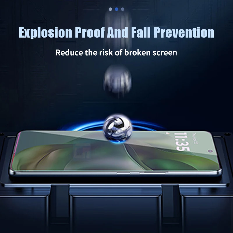 2-4 Stuk Anti Blue-ray Beschermend Glas Voor Motorola Moto G Power 2025G Stylus 5G 2024 G04 G04S G73 G53 G23 G13 Screen Protector