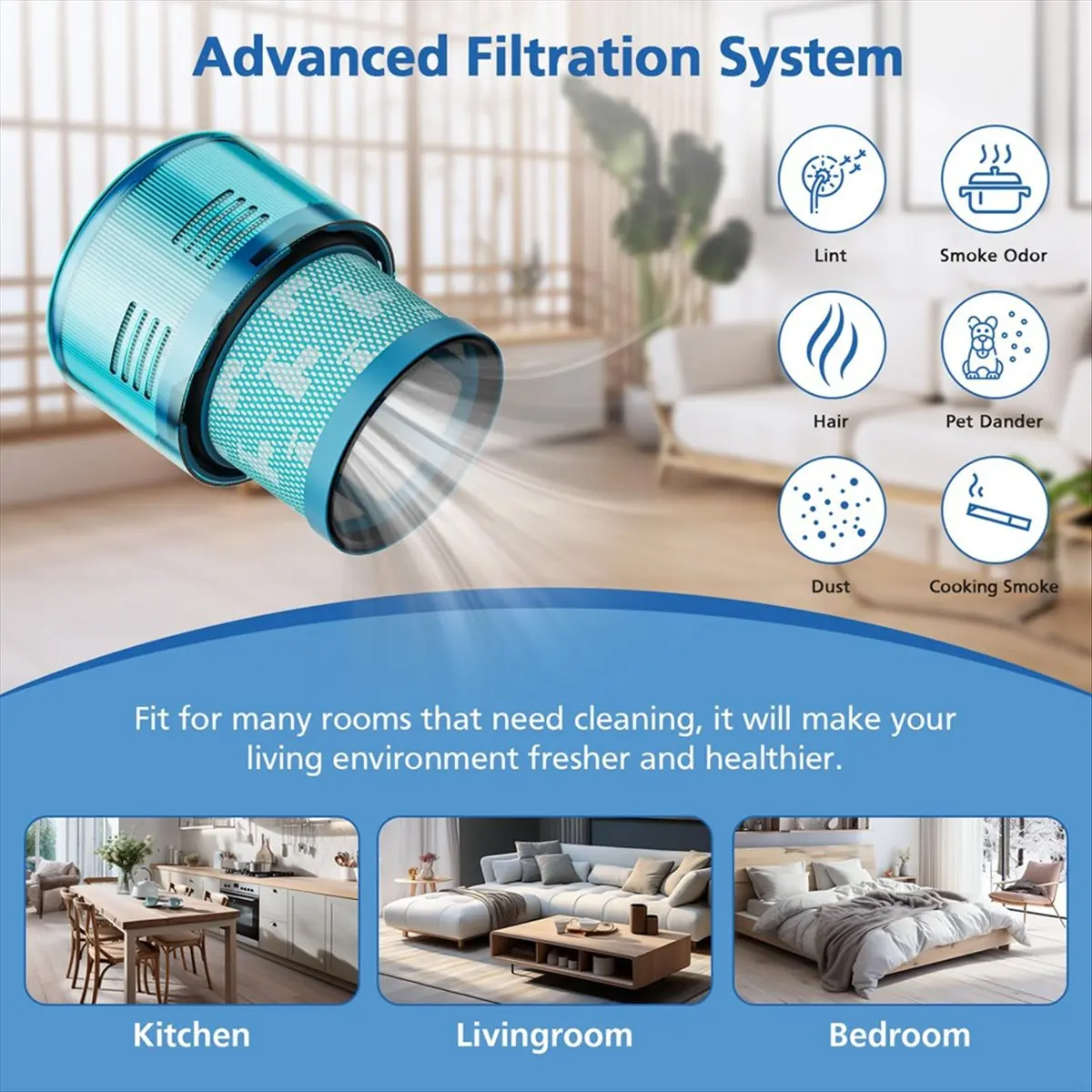 

5 шт. для пылесосов Dyson Gen5 Detect / Outsize: задний фильтр, сменные аксессуары, насадка для замены