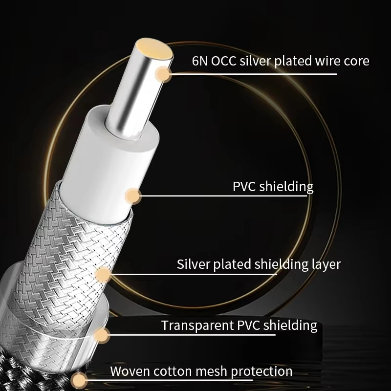 YYTCG Digital Audio Coaxial Cable 75 Ohm 6N OCC Silver Plated Rca to Rca Male Stereo Cable for DAC Speaker Hifi Subwoofer Cable