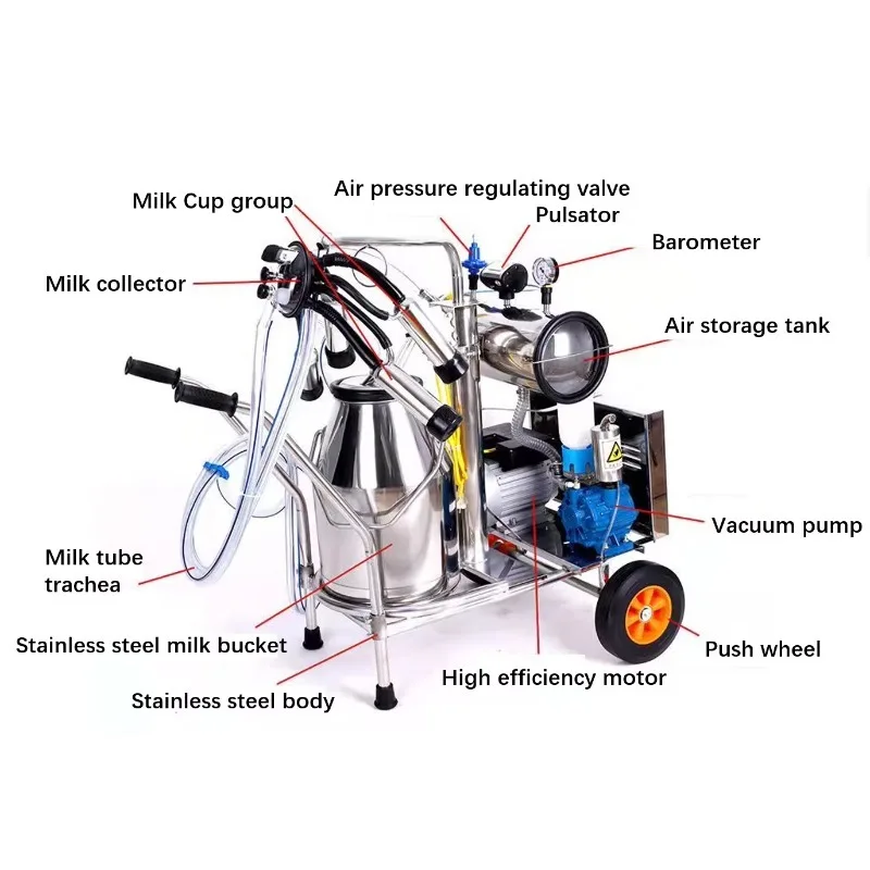 Portable Automatic Milking Machines for Cows and Goats Vacuum Pump Included for Home Use & Farming Available for Sale