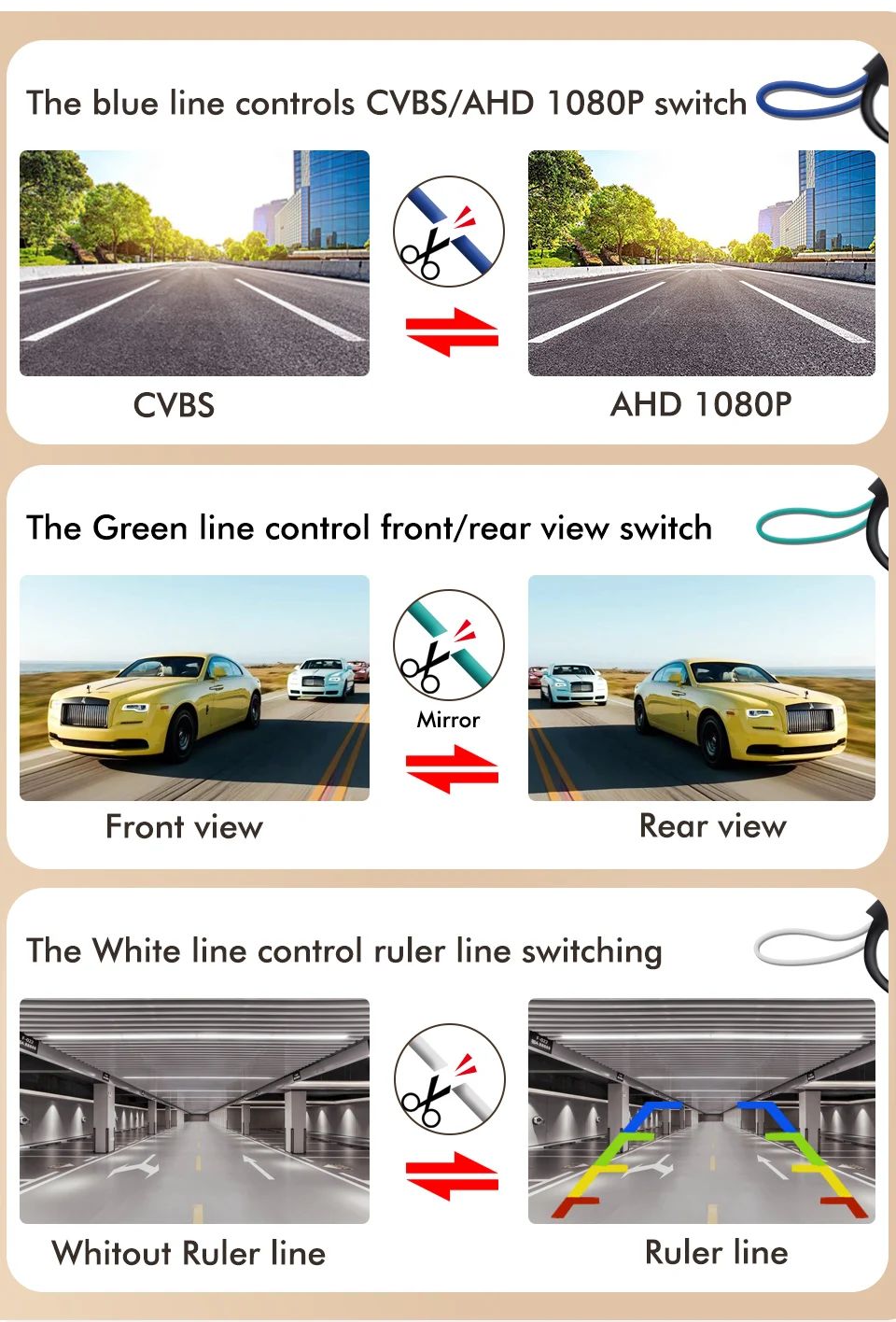 SMARTOUR 180 Grad 4K 1920x1080P Auto-Rückfahrkamera Fischaugenobjektiv AHD NTSC Format HD Nachtsicht für Autoradio MP5 – Detail 10
