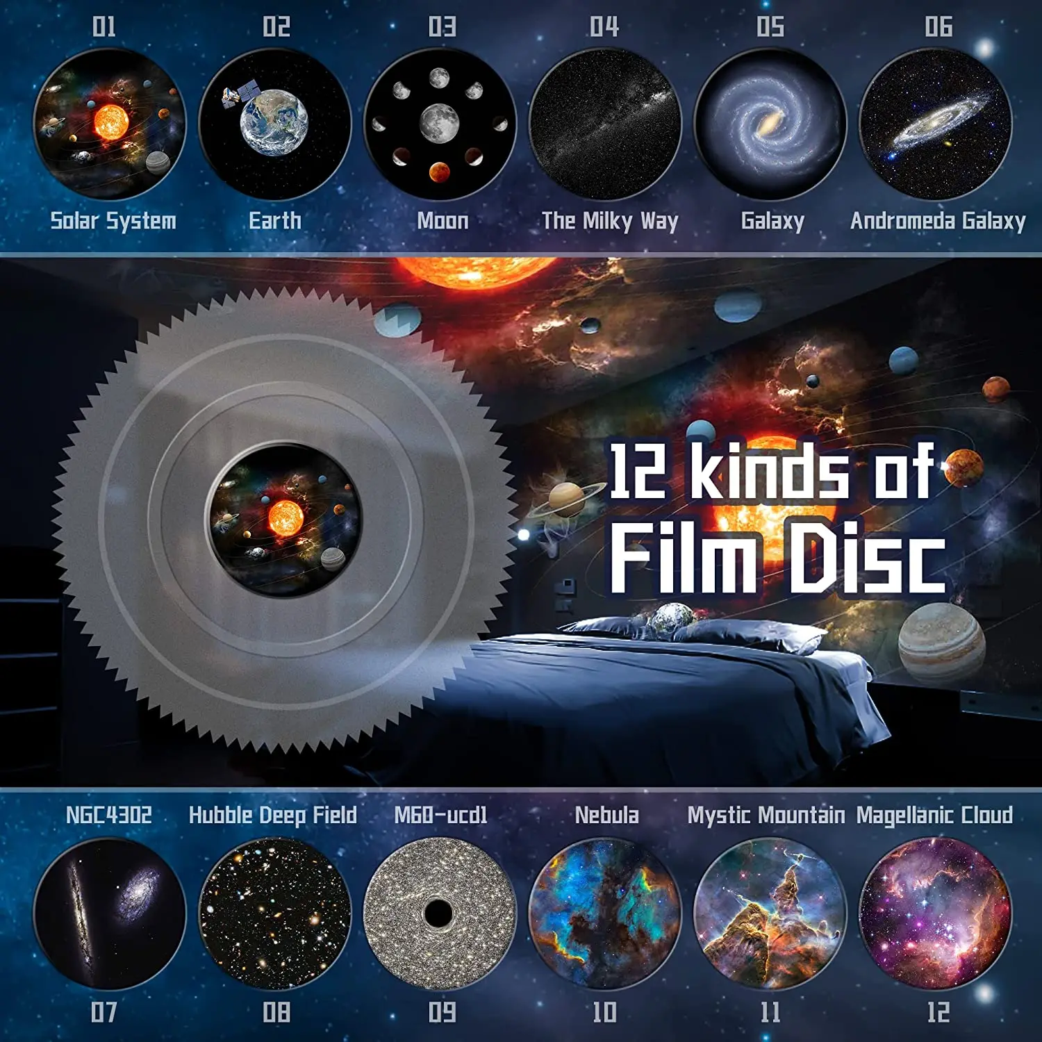 Star Galaxy Planetarium Night Projector Light Nebula rotation 360° 25 in 1