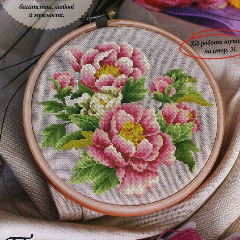 

Набор для вышивания крестиком Lu Plump Peony Linen Print: Цветочный узор, европейский стиль, декор для дома, новая модель Cool Breeze DMC