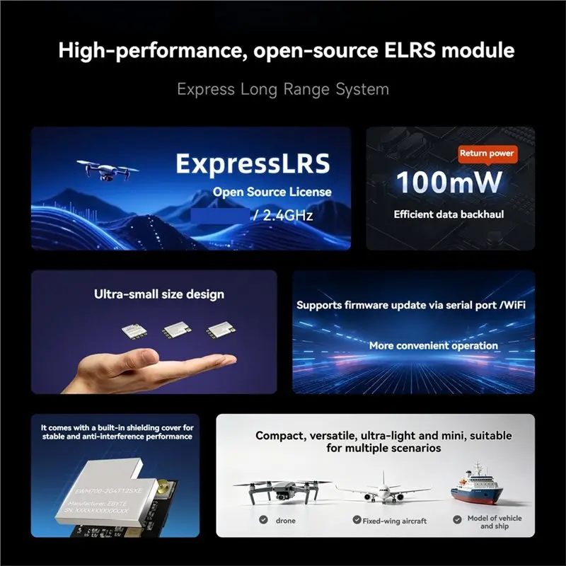 [Todaybuy】 ELRS 2.4G Receiver Expresslrs Open-Source Wireless Module For RC Airplane FPV Long Range Drones DIY Parts CRSF