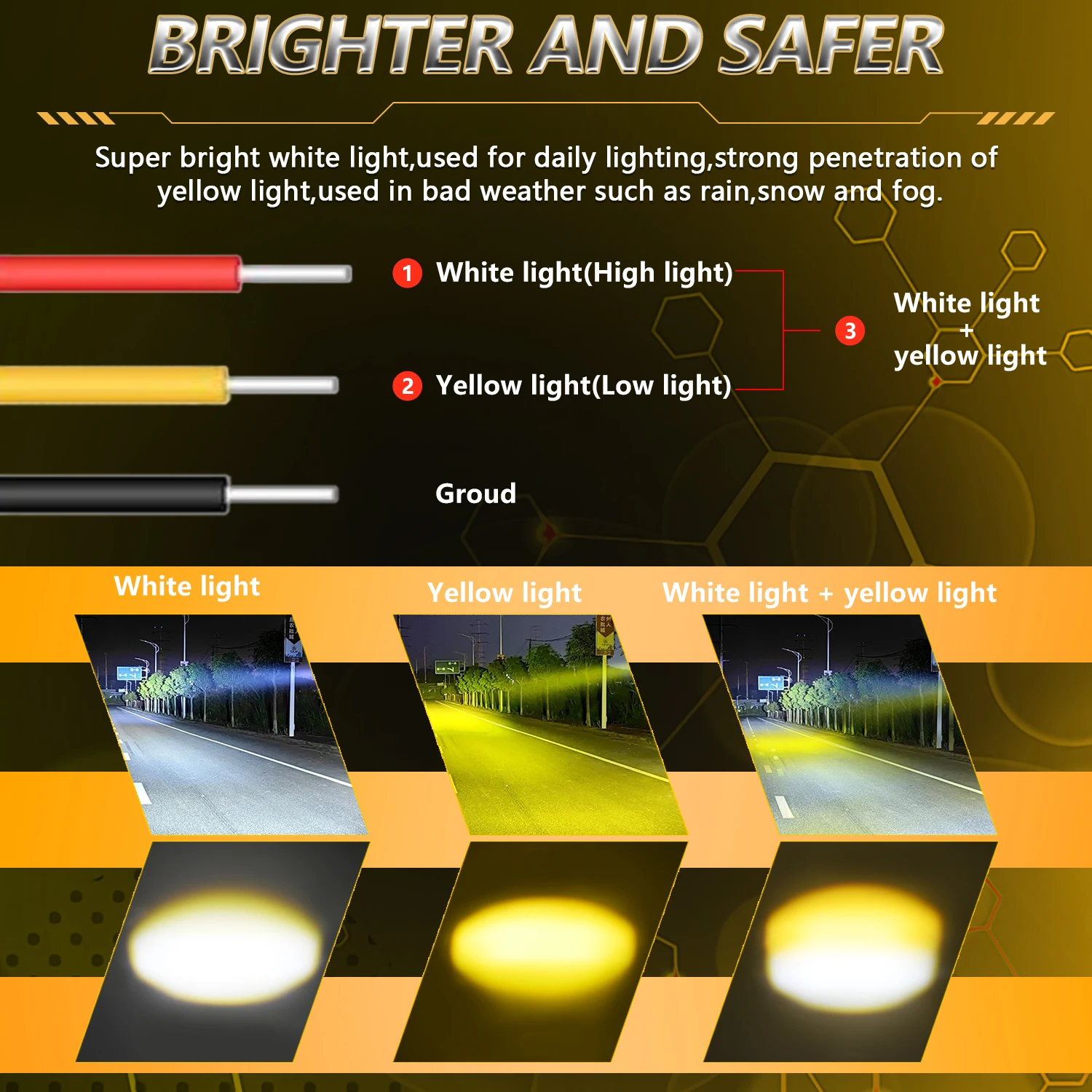 HYNBYZJ Motorcycle LED Driving Fog Lights 120W 6000K 3500K LED Auxiliary Lights and Mounting Bracke for ATV Truck Dirt Bike SUV