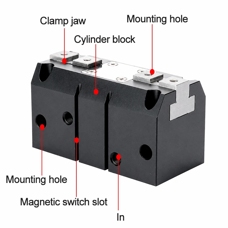 HDW Series Strong Mechanical Finger Cylinder Pneumatic Parallel Gripper 25/32/40/50/63/80/100 Air Clamp For Automation