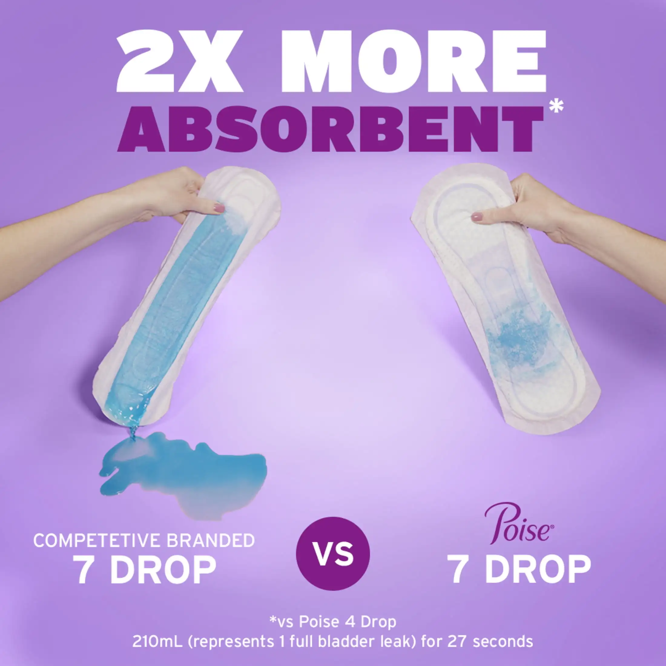 Dischetti per incontinenza da donna, 7 gocce ultra assorbenti, lunghezza lunga, 39 pezzi