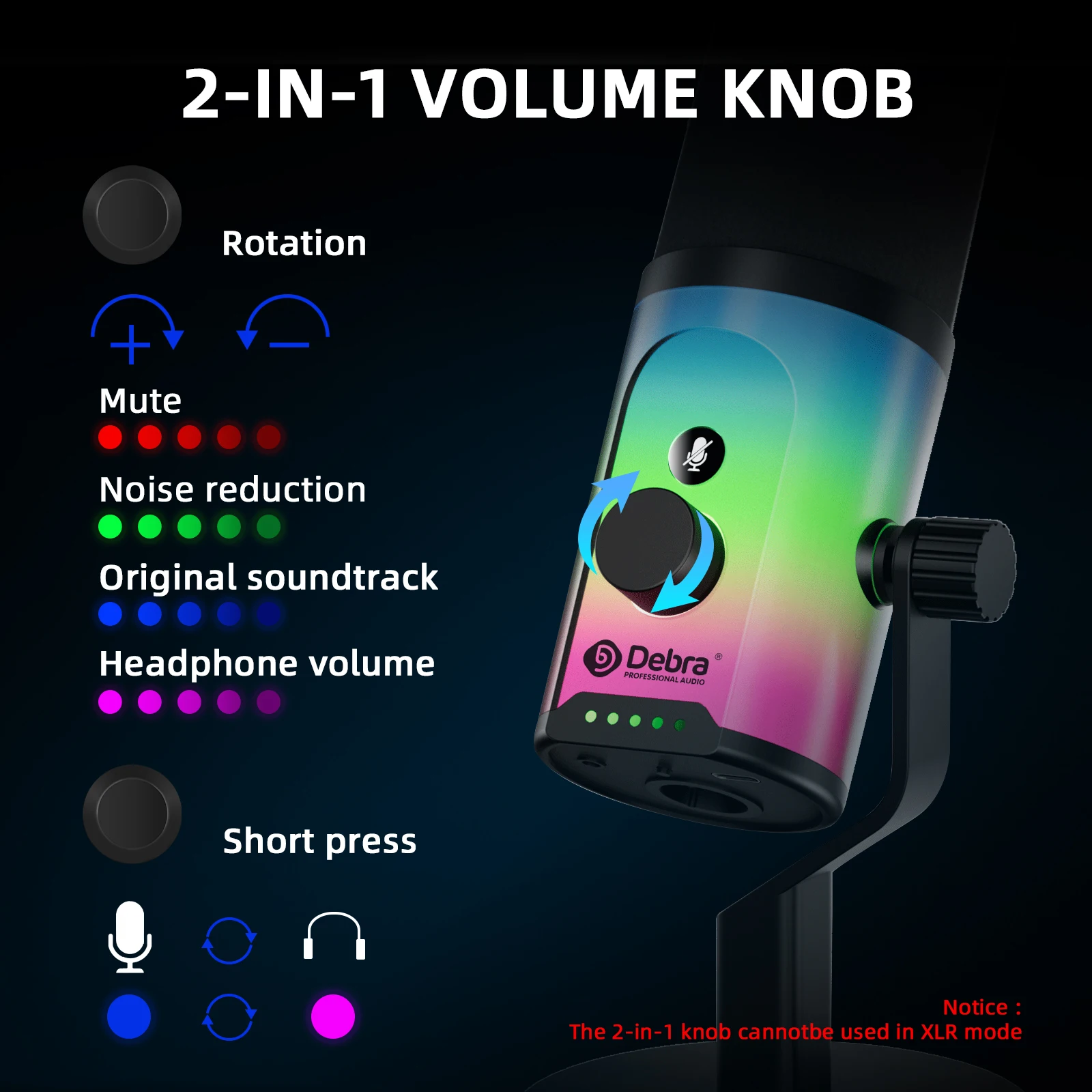 Profesjonalny mikrofon dynamiczny USB XLR z oświetleniem RGB, 3 tryby nagrywania, mikrofon pojemnościowy kardioidalny do streamingu i nagrywania podcastów.