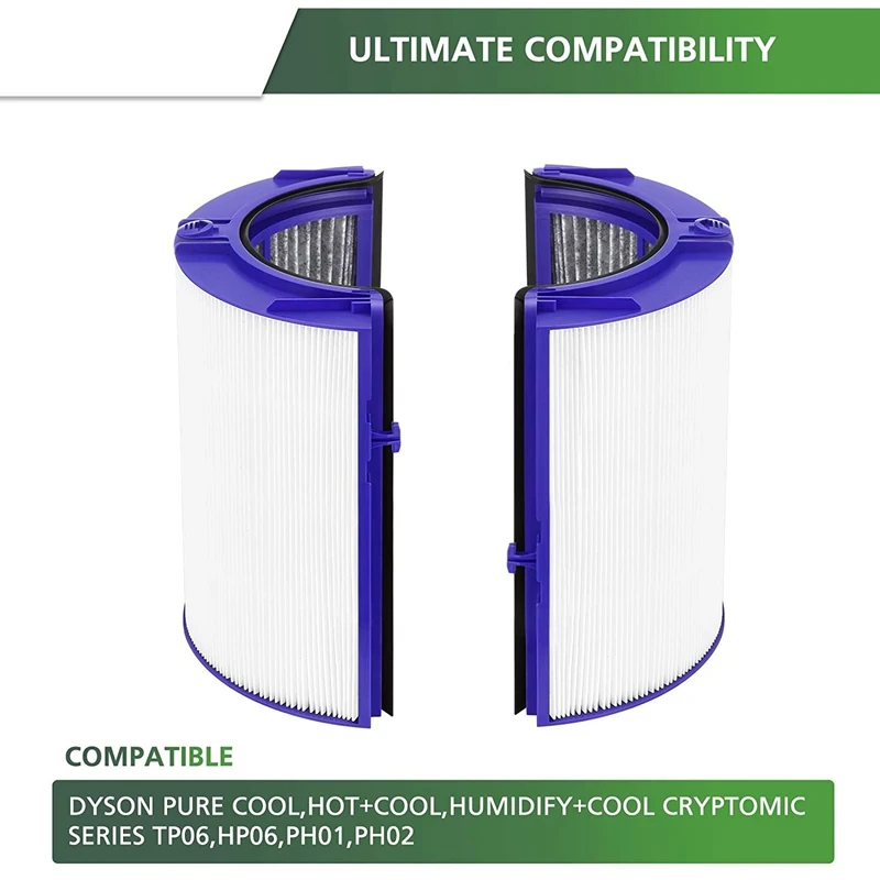 Air Purifier HEPA and Carbon Filter for Dyson TP06, TP09, HP06, PH01, PH02, TP07, HP07, HP09, 970341-01, 965432- 01