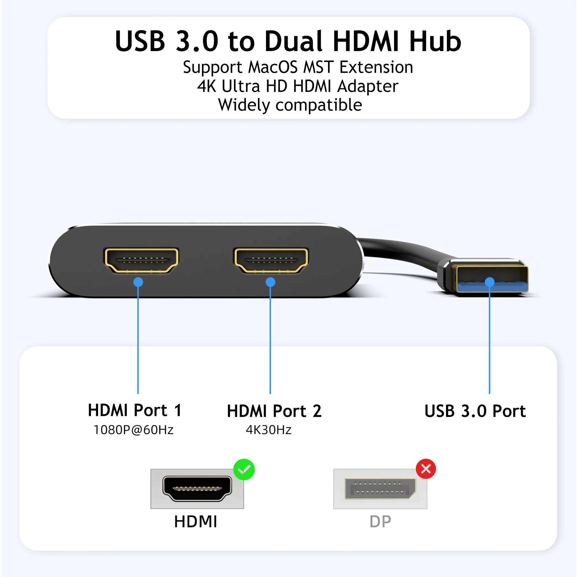 LORYI USB 3.0-듀얼 HDMI 어댑터, 모니터 2 개, TV USB A-HDMI 분배기 지지대, Mac OS MST 모드, 4K, 30Hz, 2 * HDMI 허브