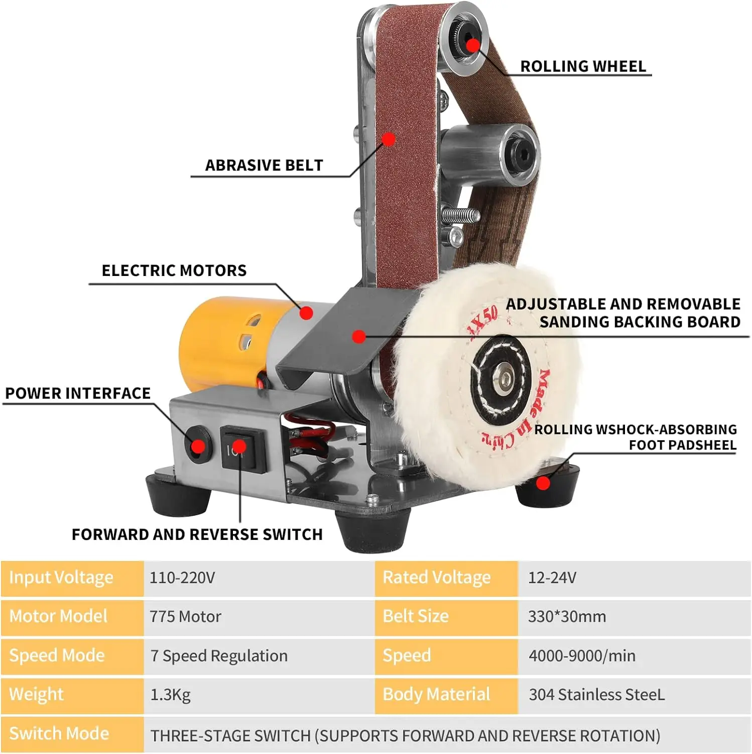 Mini Belt Sander Electric Sanding Polishing Grinding Machine 7 Variable Speed with Grinding Wheel for Polishing Wood Acrylic