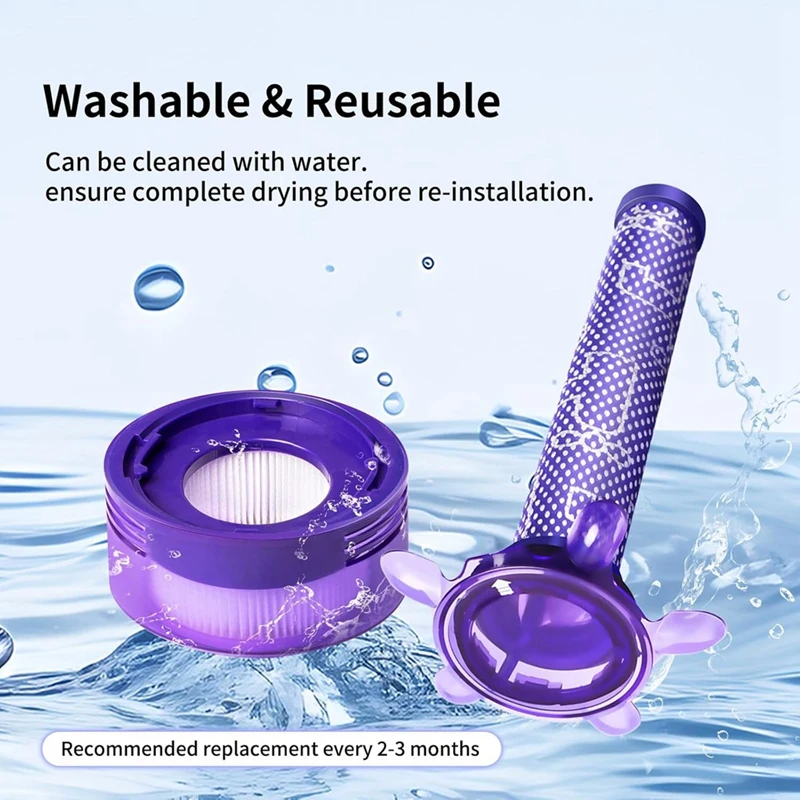 Reemplazo de filtro de vacío para filtros y prefiltros de vacío inalámbricos para colchón Dyson V8 Focus, número de pieza. 965661 -05