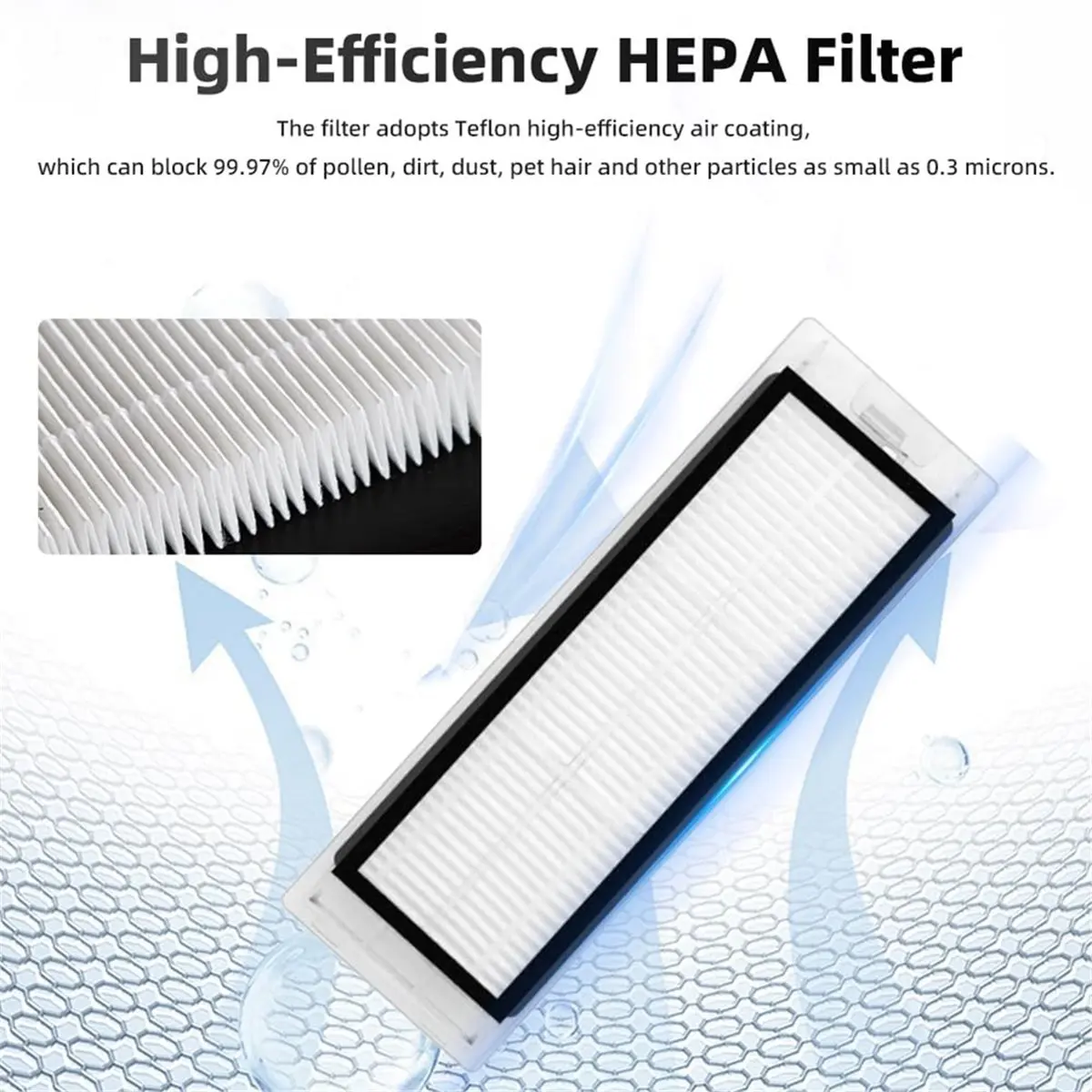 YDSC 20Pcs Q5 Accessories Kit Replacement for Roborock Q5 Robot Vacuum Main Side Brushes HEPA Filters Dust Bags