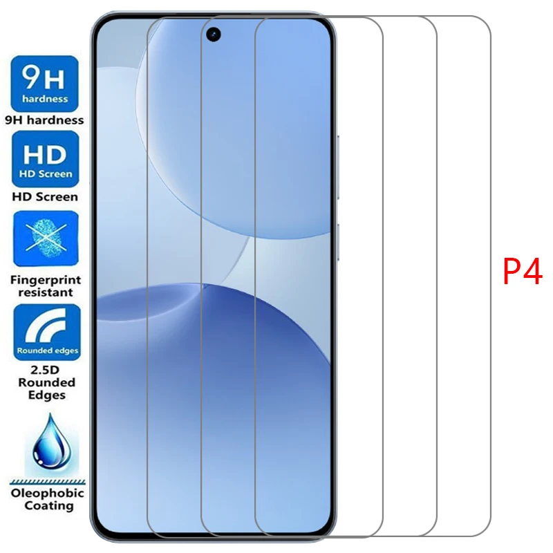 Screen Protector Fo…