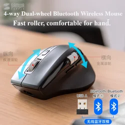 Dual-wheel Scroll Wireless Mouse Bluetooth Ergonomic Custom Key Hyper-Fast Rechargeable DPI Adjustable Mute Office Mouse for PC