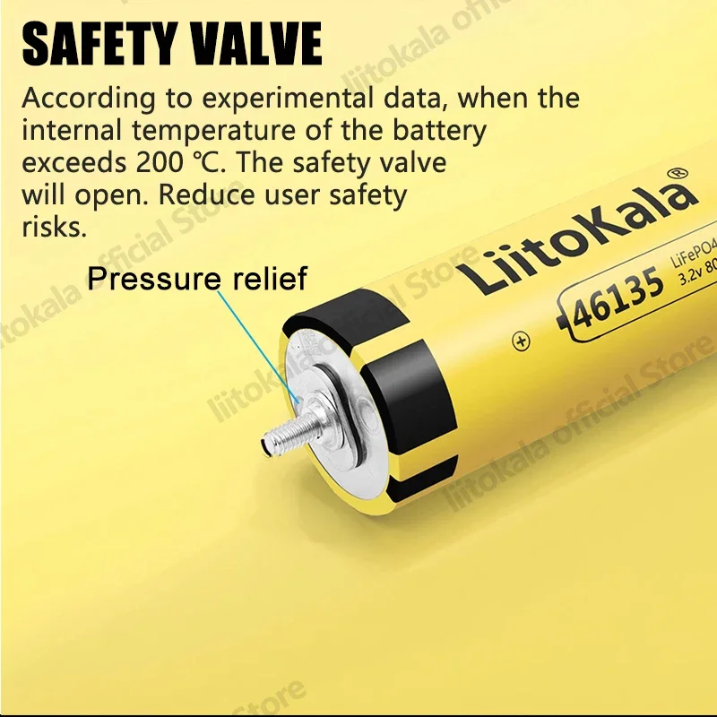 liitokala newGrade A 3.2V 20Ah Battery LiFePO4 phosphate Cell for 4S 12V 24V Motorcycle Car motor Modification Inverter TAX FREE