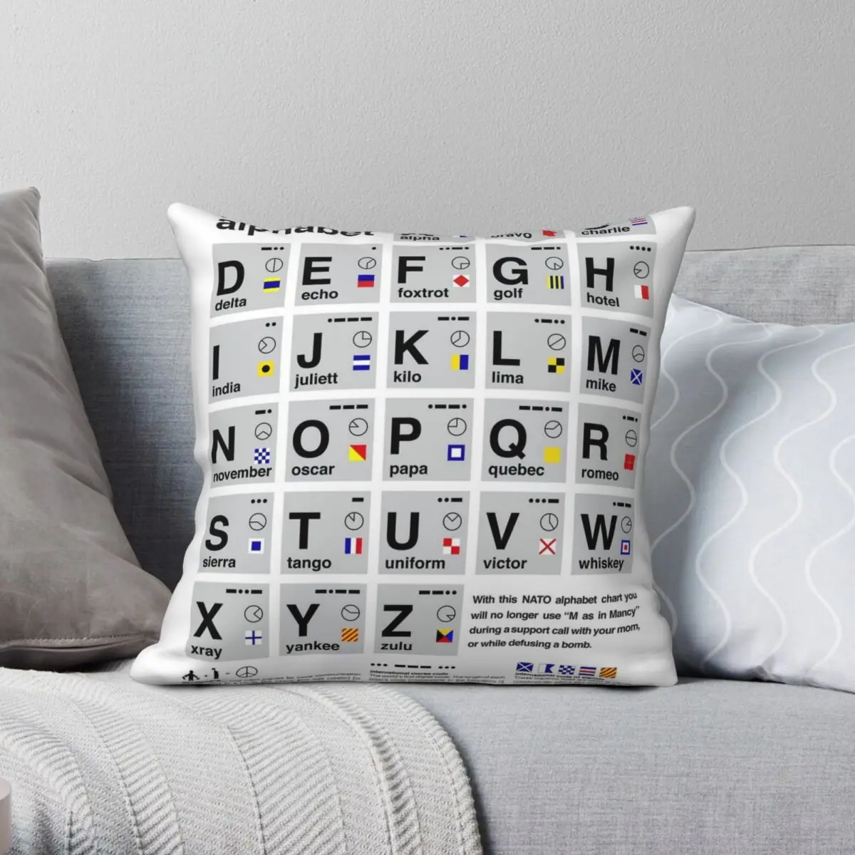 NATO Phonetic Alphabet Square Pillowcase Polyester Linen Velvet Printed Zip Decorative Throw Pillow Case Room Cushion Cover