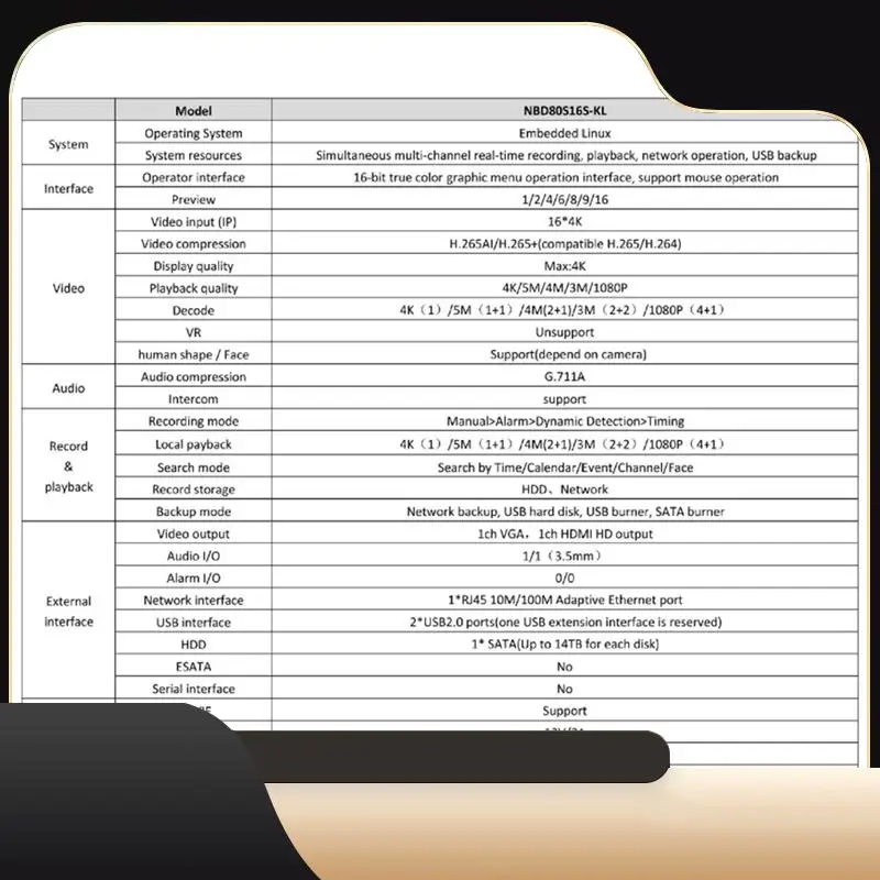 

Xmeye 36CH 4K NVR Module Support Face Detection Humanoid Detection HD Output For Xmeye App Mobile Monitoring Spare Parts-T44C