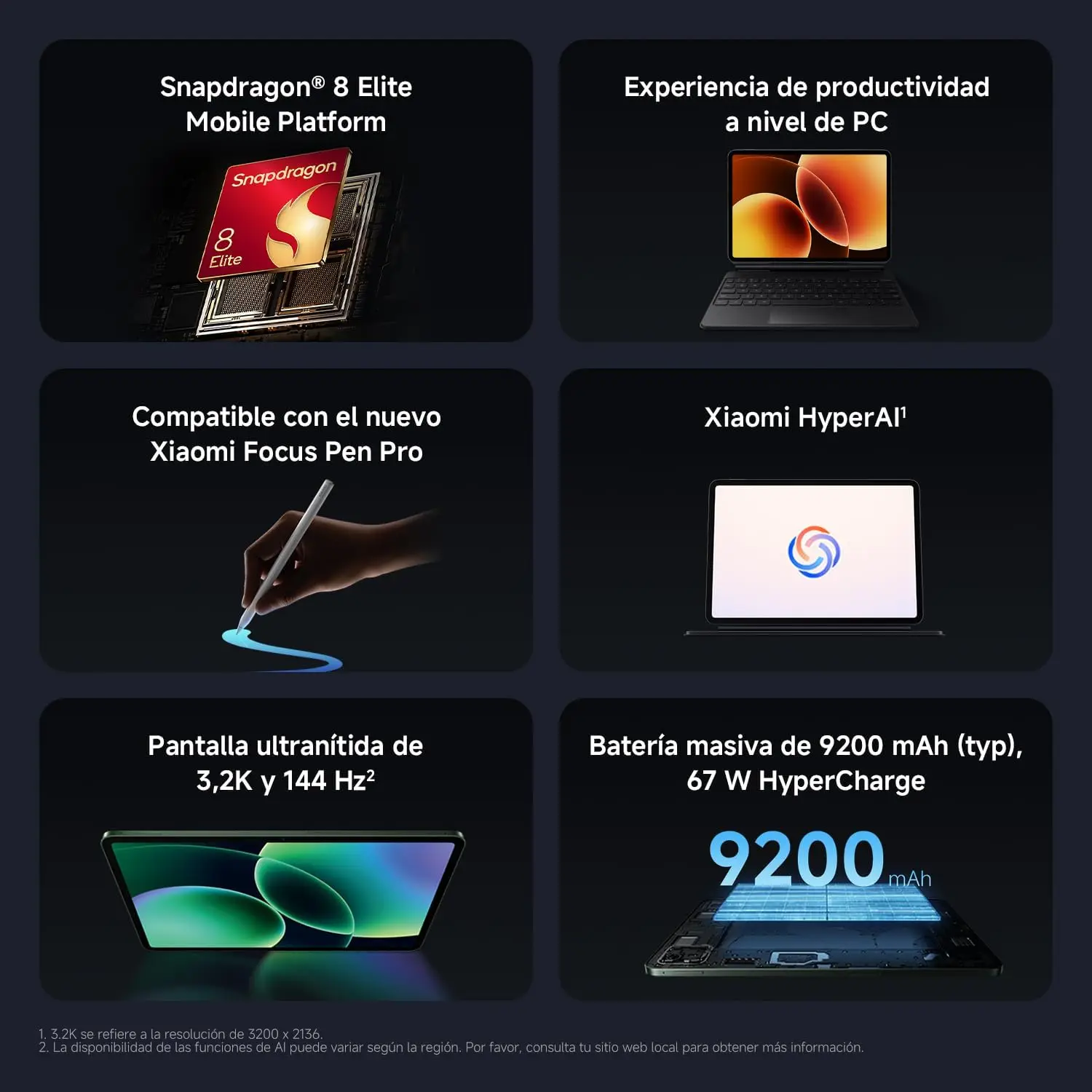Xiaomi Pad 8 Pro 8GB 256GB 12GB 512GB Tablet PC 11.2 Pulgadas 3.2K WiFi 7 Batería de 9200mAh 4