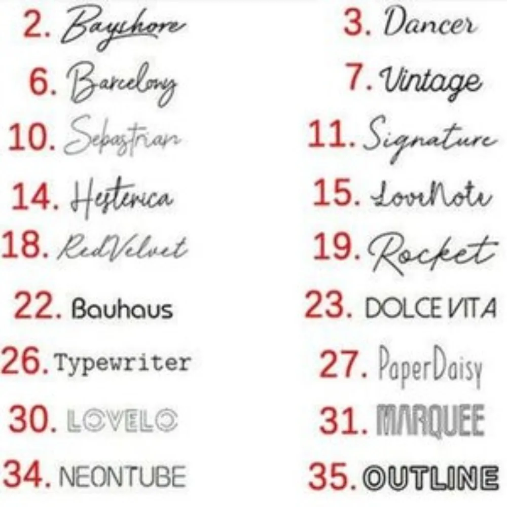 CUSTOM LED ชื่อป้ายของขวัญเด็กที่กําหนดเองชื่อป้ายวัยรุ่นของขวัญ LED Neon Sign สําหรับตกแต่งห้องนอนตกแต่งส่วนบุคคลของขวัญ