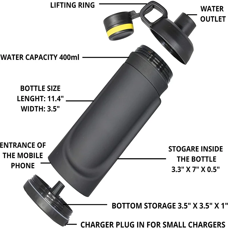 Scomparto del portafoglio di stoccaggio della bottiglia d\'acqua di diversione per il viaggio nascosto sicuro per la casa