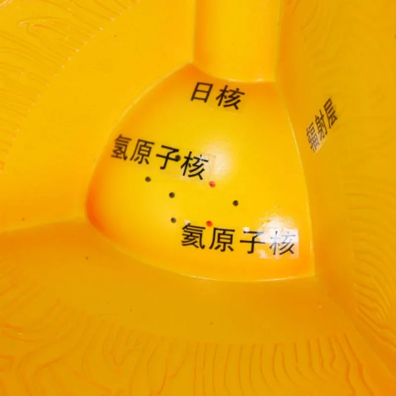 지리 교육 도구 태양 내부 구조 모델