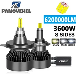 PANOVEHEL 6200000LM 3600W H4 H11 LED 360 Canbus 9012 HIR2 H7 H1 H3 H8 D1S D2S 9005 HB4 9006 Led Car Headlight 6000K Fog Lamp 12V