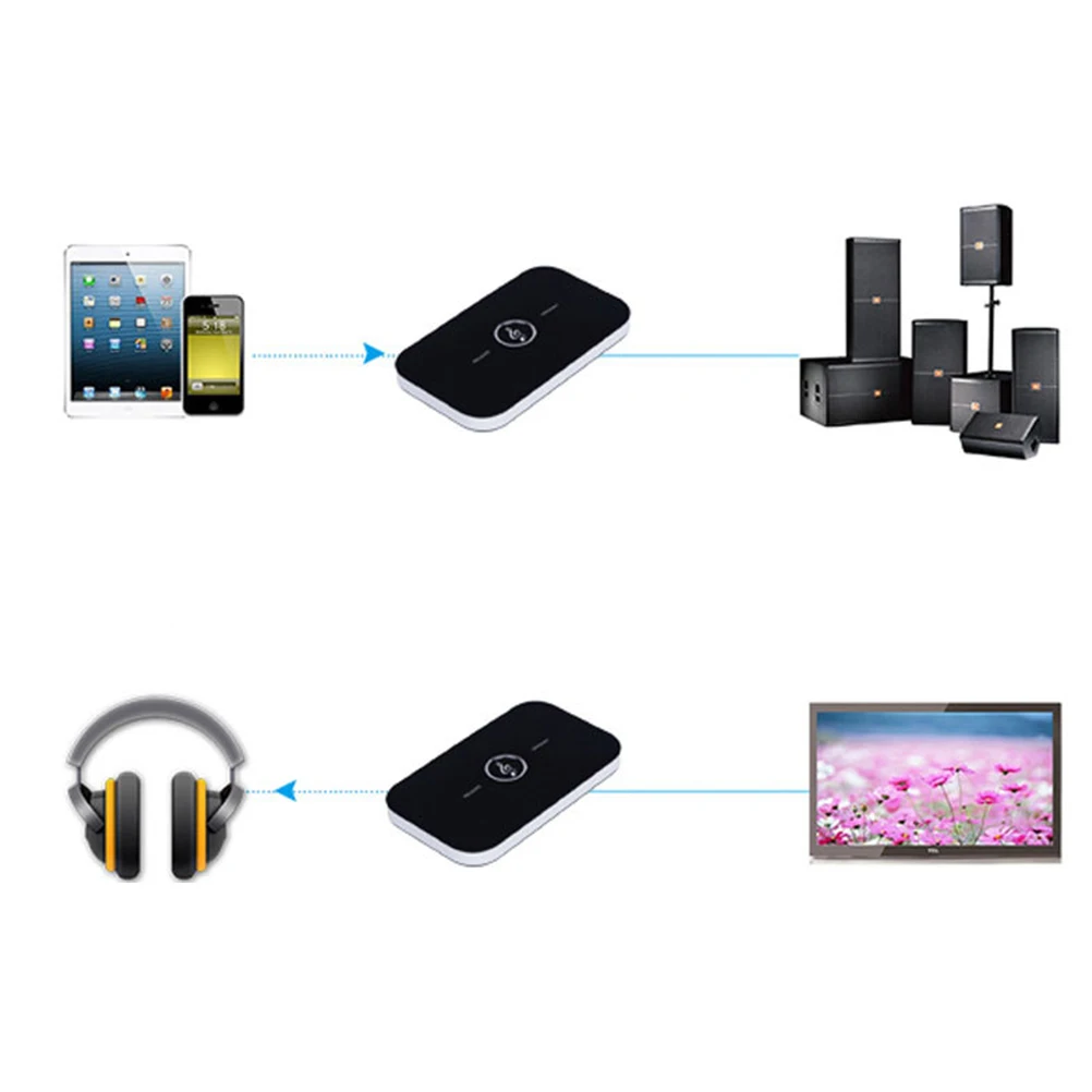 

Wireless Audio Adapter Transmitter Receiver Handsfree Household 2in1 Portable for Computer Laptop Smartphone Mp3