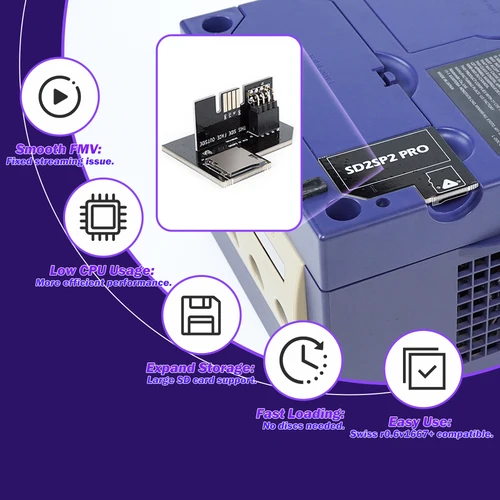 Imagen 2 del producto BitFunx-Adaptador de tarjeta MicroSD TF SD2SP2 POR para Nintendo Gamecube NGC NTSC puerto serie 2- superficie dorada HQ ENIG