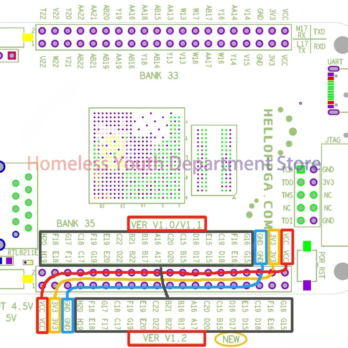ZYNQ 7020 V1.3 Minimum System Board Development Board FPGA