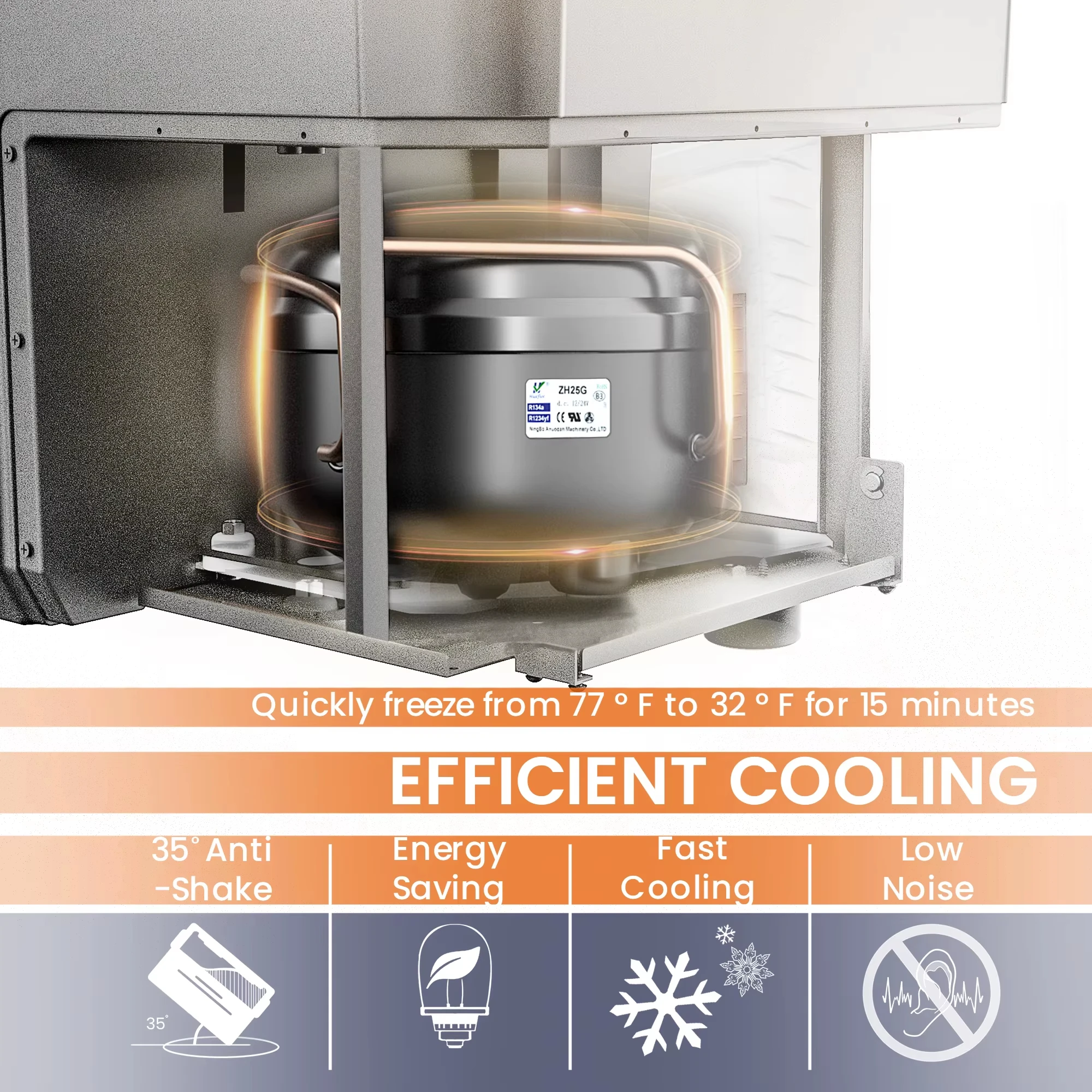 Portable 80L Refrigerator Freezer -4℉~68℉ Mini Fridge 12/24V DC&110-240V AC, Car Fridge for RV,Trunk with Dual Storage Zone