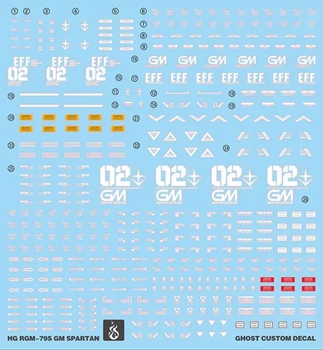 نموذج الشارات ل HG RGM-79S GM المتقشف E.F.F الغابة القتالية أطقم منمذجة الفلورسنت اللون ملصق لنموذج بناء هواية DIY أداة #2