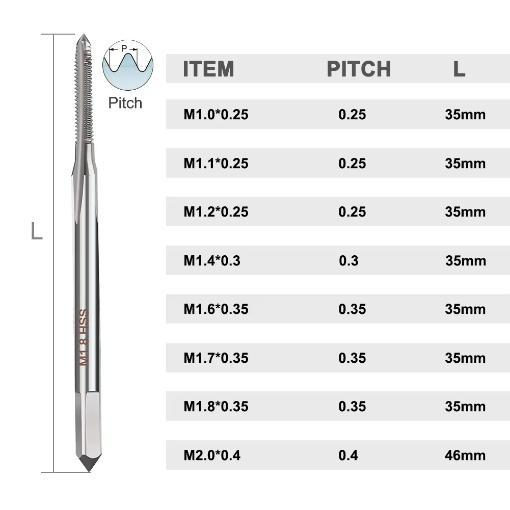 XCAN 1 Stück Mini-Gewindebohrer Rechtshand Metrisch Gerade Nuten HSS Maschinen-Gewindebohrer M1 M1.1 M1.2 M1.4 M1.6 M1.7 M1.8 M2.0 Handwerkzeuge – Detail 3