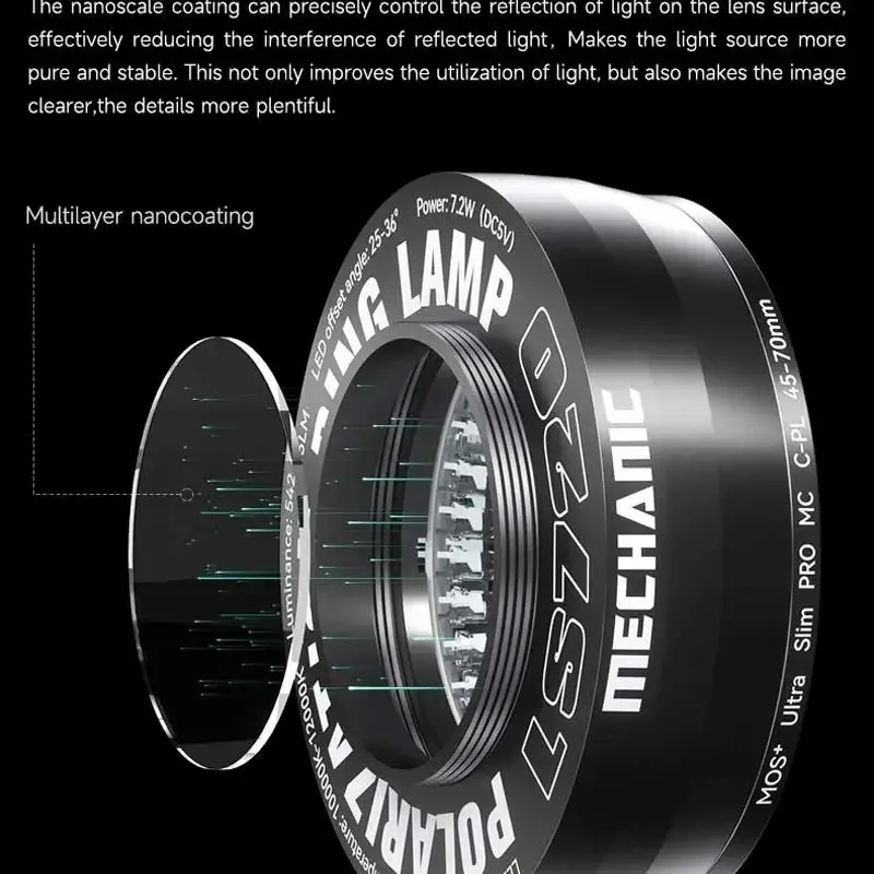 MECHANIC Microscope Polarization Ring Lamp/Polarized Ring Light Source LS720/Microscope Lamp