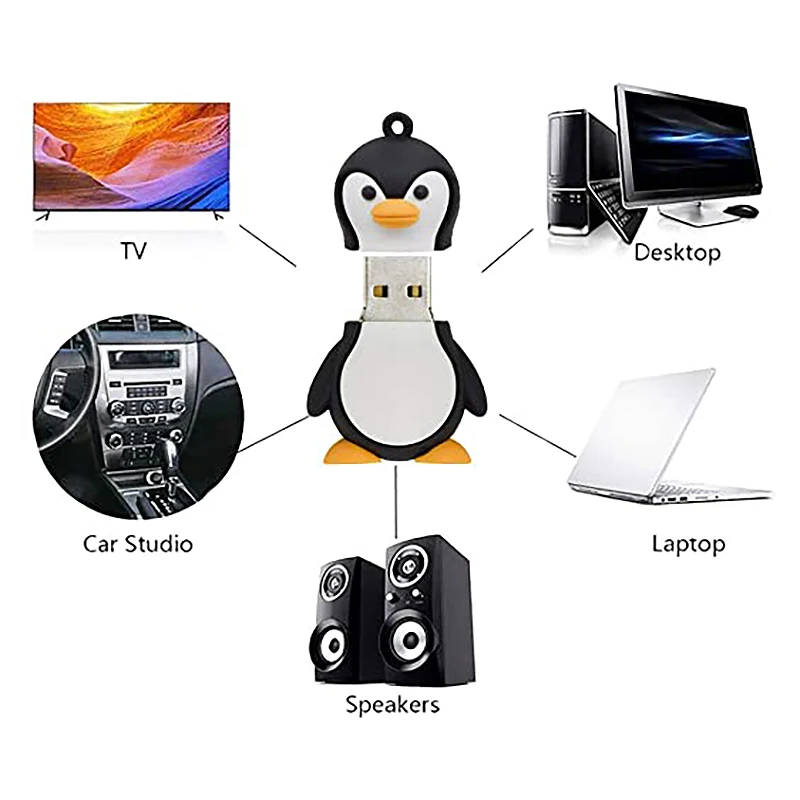 

USB Flash Drive USB 2.0 Mini Portable High Speed Little Penguin Flash Drive Data Memory Stick Device U Disk