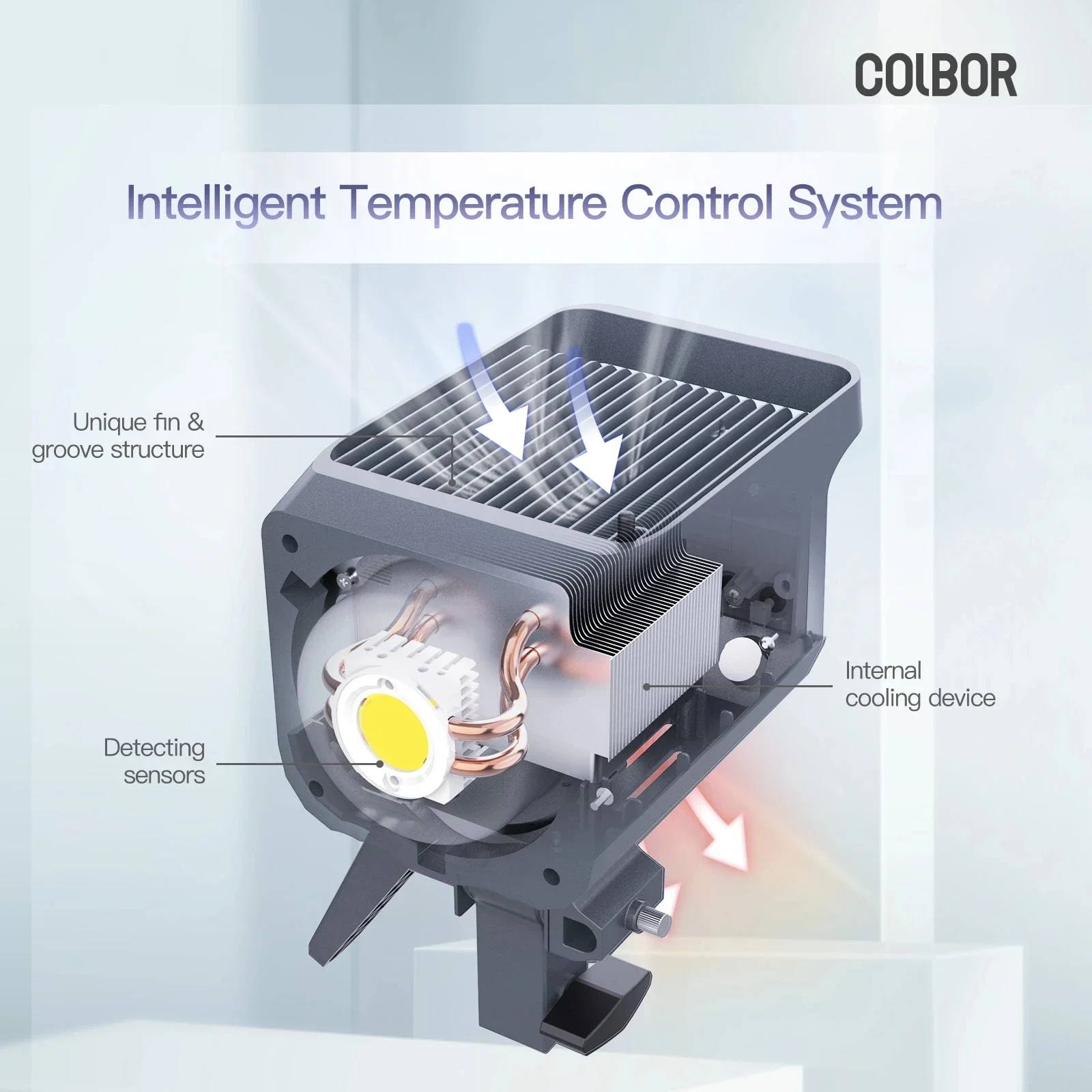 2025 رائجة البيع Synco Colbor CL100 CL100W ثنائي اللون 2700-6500K CL100-M 5600K LED الفيديو التصوير الفوتوغرافي ضوء التحكم التعريفي للتصوير الفوتوغرافي #4