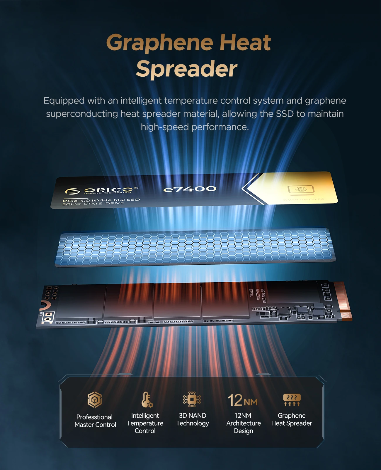 ORICO Gaming PCIe4.0 M.2 NVMe SSD PS5 7400MB/S Internal Solid State Drive Gen4 for High End Computing Gamer Heavy Duty Works