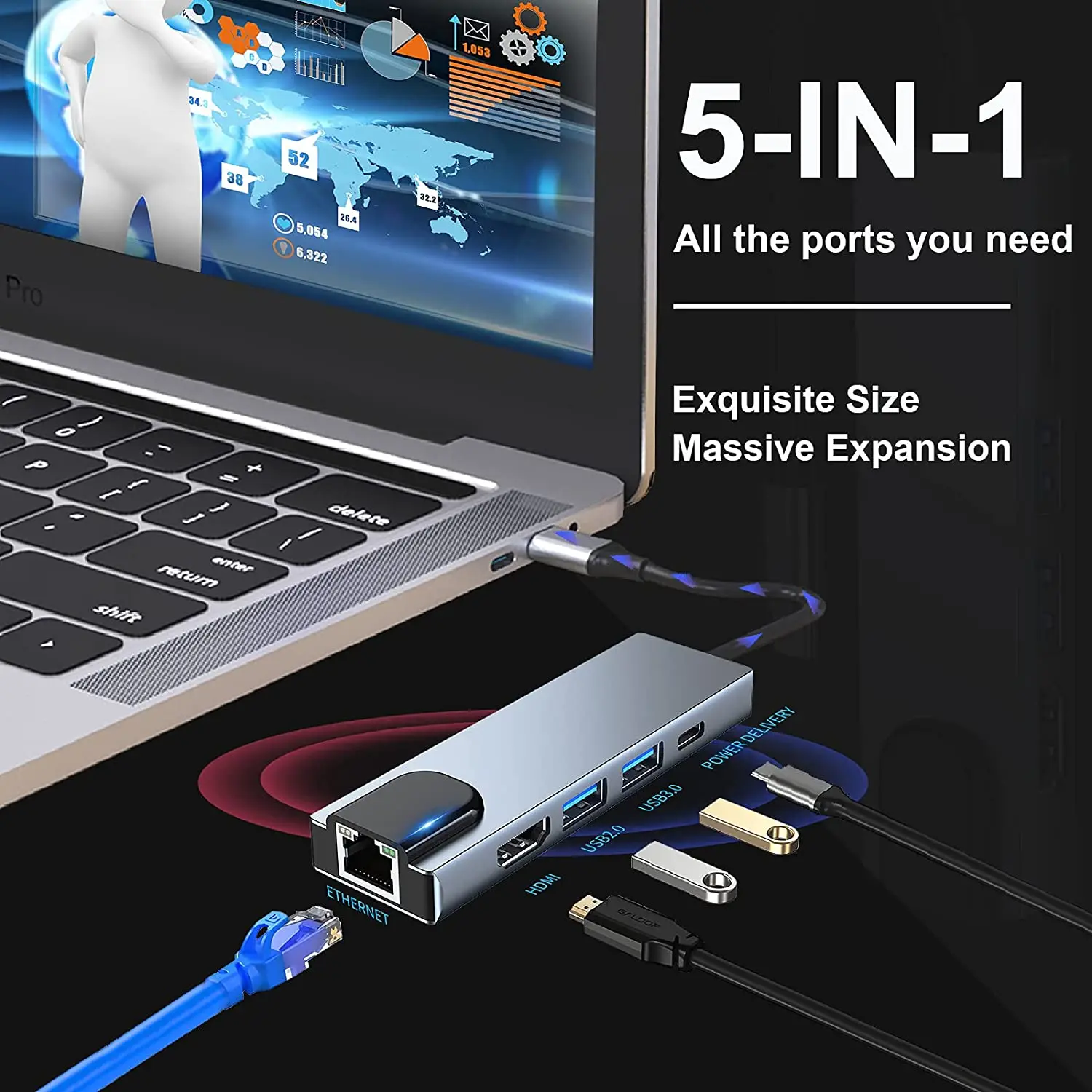 Adaptador multiportas compatível com HDMI USB tipo C, Hub 5 em 1, USB 3.0, 2.0, RJ45 Ethernet, Portas de carregamento PD